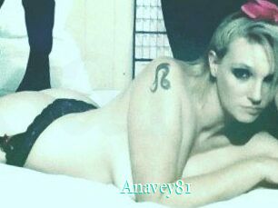 Anavey81
