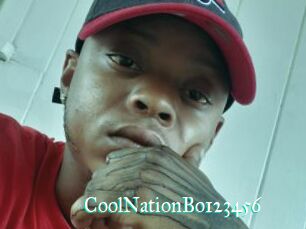 CoolNationBo123456