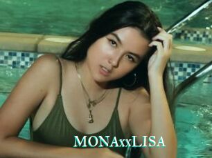 MONAxxLISA